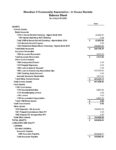 4.30.2025 IHR Financials
