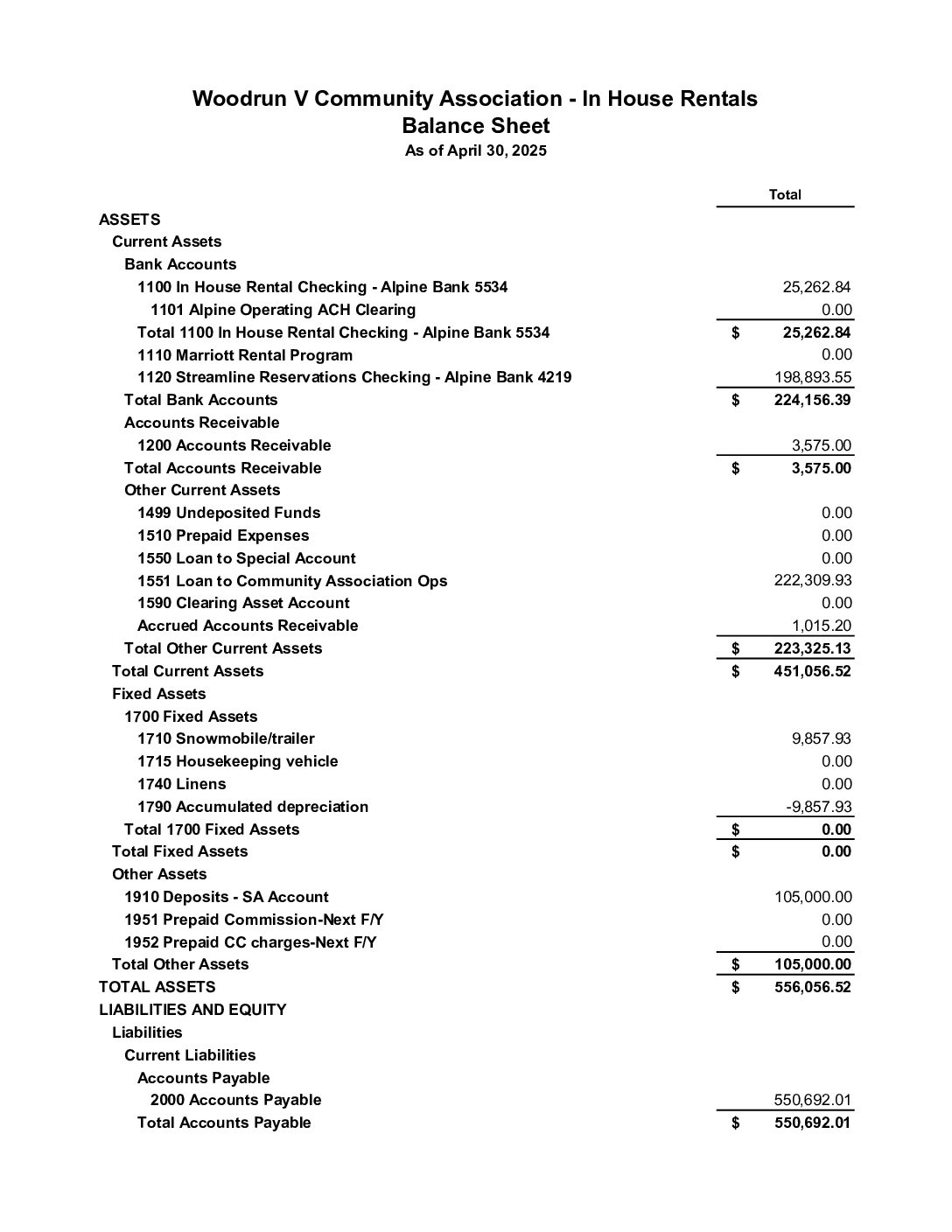 4.30.2025 IHR Financials